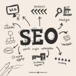 Beitrasgsbild onPage SEO Optimierung