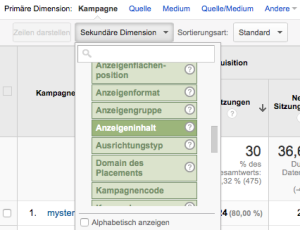 Google Analytics - Kampagnen Auswertung Content Parameter