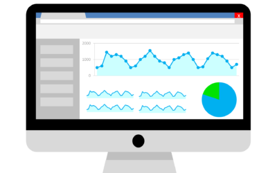 Teil1: 5 Gründe für den Einsatz von Web Analytics