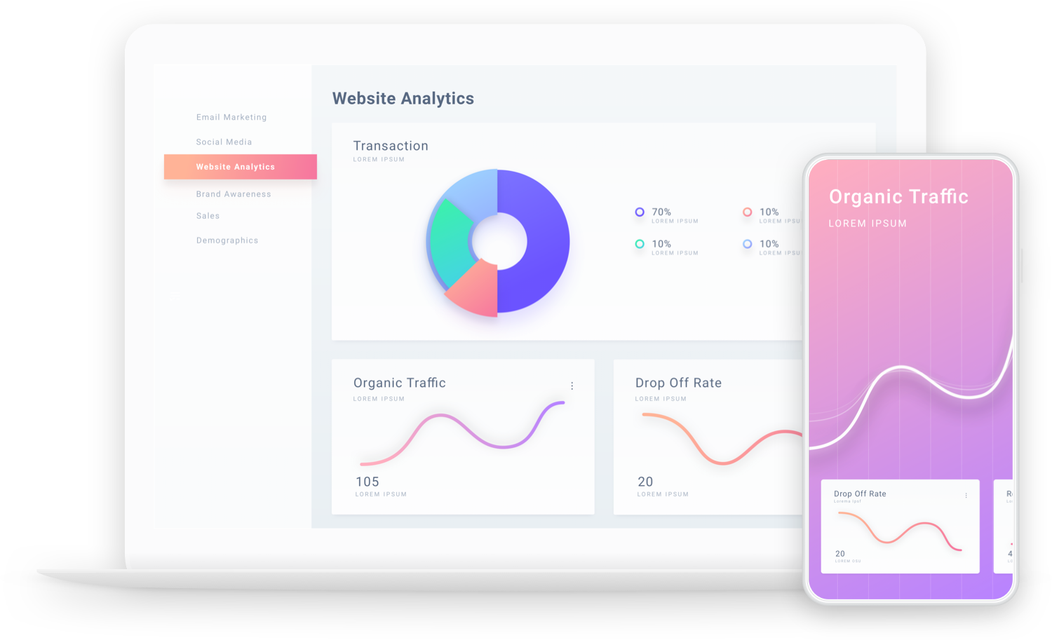 Online-Marketing und Website Analytics